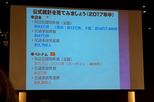 【ベトナムの危険度、テロ事件について】