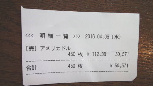 【110円を切った！！】
