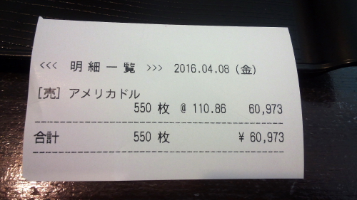 【110円を切った！！】
