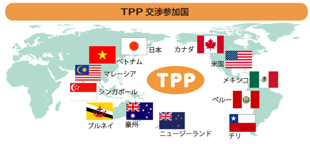 ＴＰＰとAECと。ベトナムは両方に参加してます。